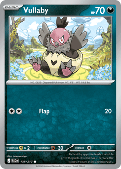 Vullaby