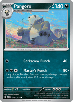 Pangoro